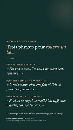 Carte pour le téléphone : trois phrases pour rouvrir un lien.